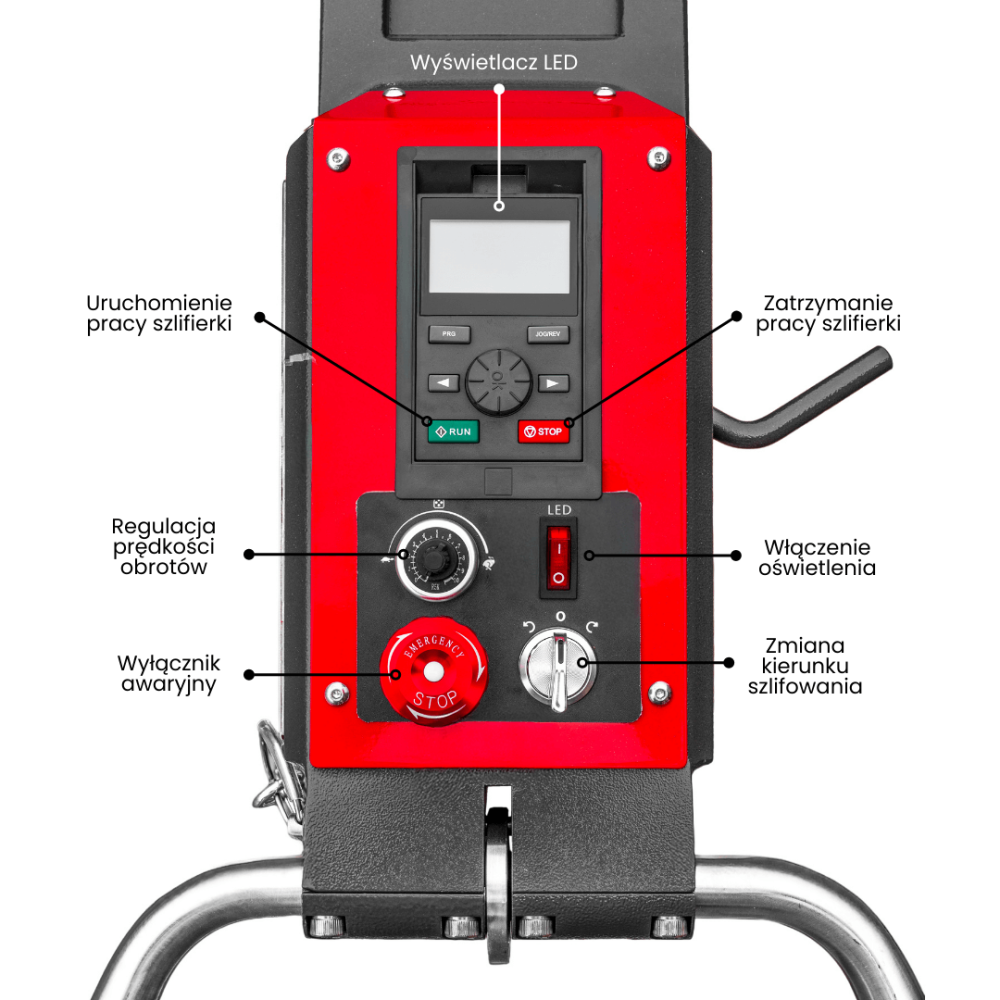 Szlifierka planetarna Toolsa HTG-460 (1,8 kW | 2,5 KM)