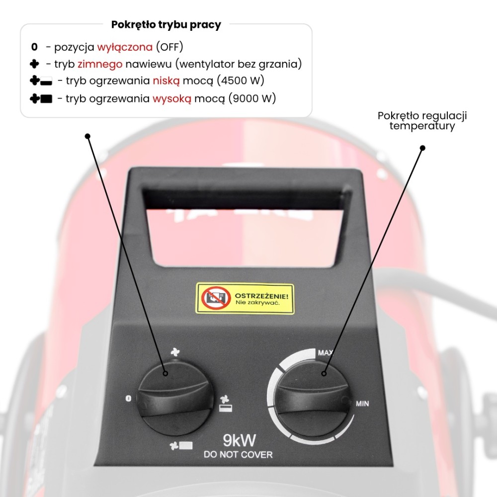 Nagrzewnica elektryczna Toolsa TA-ER9