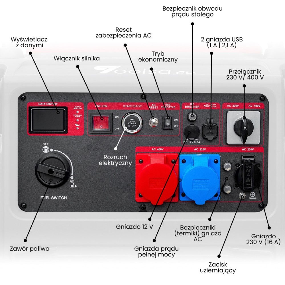 Toolsa GK12000iSE Inverter Generator