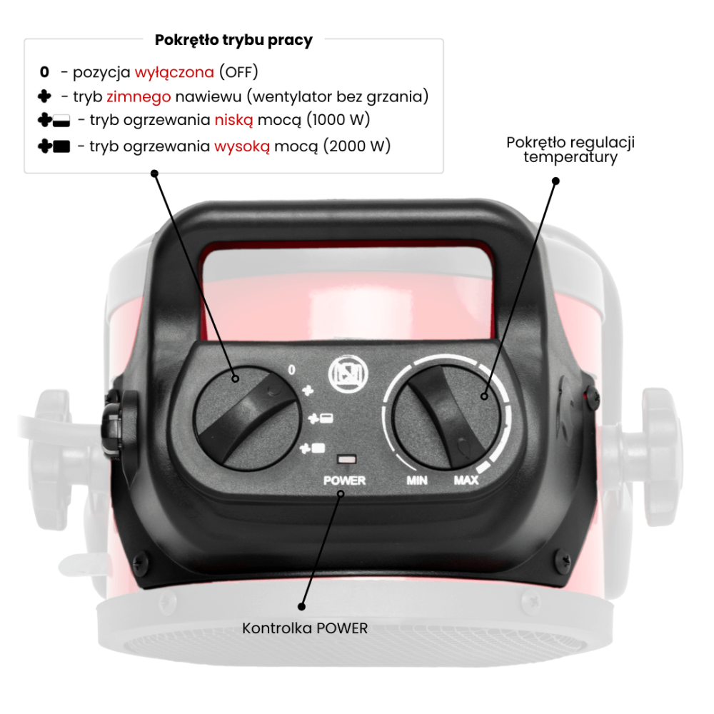 Nagrzewnica elektryczna Toolsa TA-ER2C | TOOLSA.eu