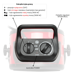 Nagrzewnica elektryczna Toolsa TA-ER3C | TOOLSA.eu