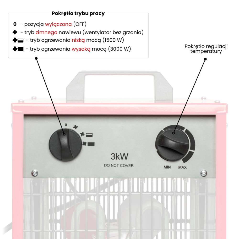 Nagrzewnica elektryczna Toolsa TA-ER2C | NORWIT.PL