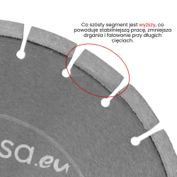Toolsa HC 350 Diamond Blade for Block Paving and Kerbs